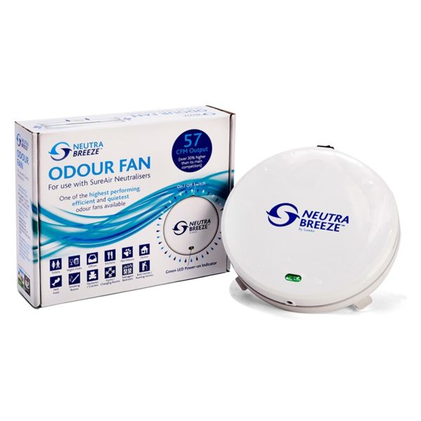 Sureair Neutra Breeze Fan